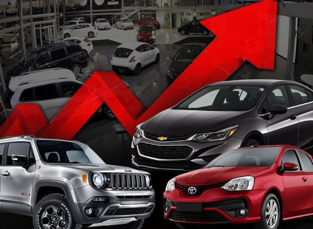 En lo que va del ao, las ventas de autos crecieron ms del 16%
